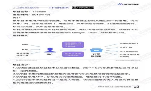 探索币价高的区块链项目及其背后的价值驱动