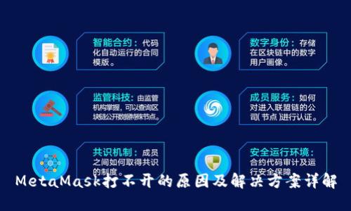 MetaMask打不开的原因及解决方案详解