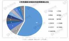   小狐钱包怎么玩：视频下载全攻略