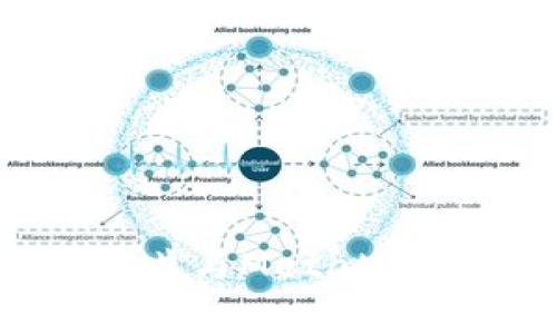 探索黄金明信片与MetaMask的奇妙结合
