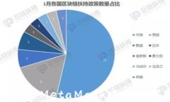 深入探索MetaMask中的数字藏品