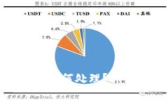 小狐钱包丢失后该如何处理？详细指南与应对策