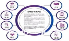 : 加拿大区块链最新近况：
