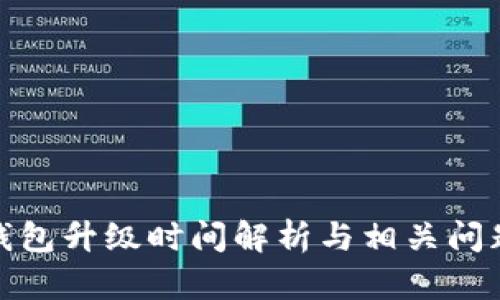 小狐钱包升级时间解析与相关问题探讨