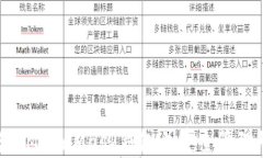 如何将ETH转入MetaMask钱包并
