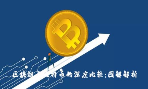 区块链与比特币的深度比较：图解解析