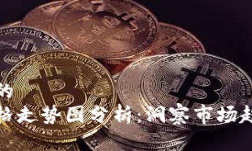 思考一个优质的 
区块链发币价格走势图分析：洞察市场趋势与投资机会