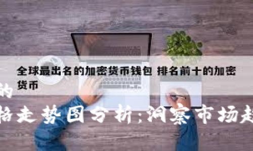 思考一个优质的 
区块链发币价格走势图分析：洞察市场趋势与投资机会