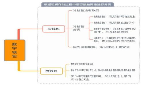  从火币到小狐钱包：数字货币生态的全景透视