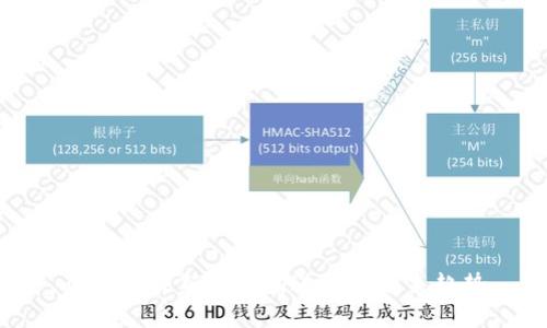 区块链最新的研究进展与未来趋势