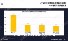 新版小狐钱包添加代币详解
