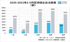 小狐钱包私钥导出全指南