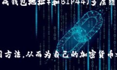 biao-ti/biao-ti小狐钱包助记