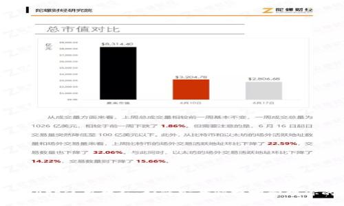 MetaMask App使用教程：如何安全快捷地管理你的数字资产
