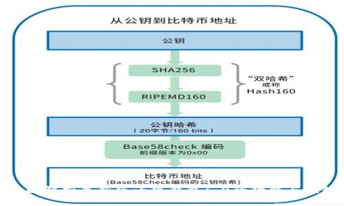 全面解析最新版小狐钱包6.0的功能与优势