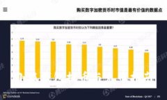 小狐钱包提币与充币指南