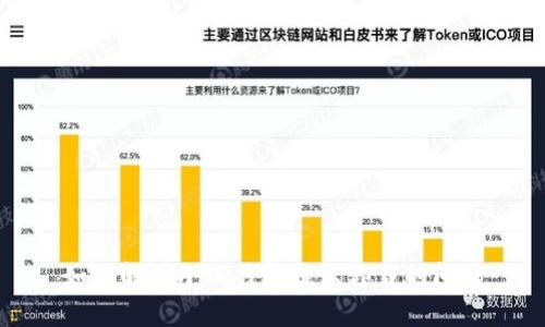 如何解决小狐钱包提示卸载的问题