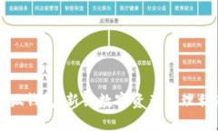小狐钱包：新兴数字资产