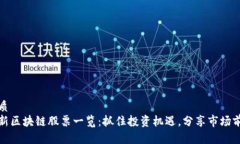 优质最新区块链股票一览：抓住投资机遇，分享