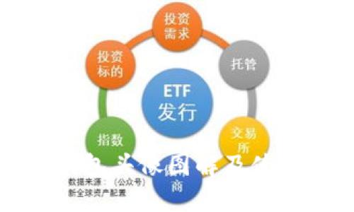 小狐钱包头像图解及使用指南