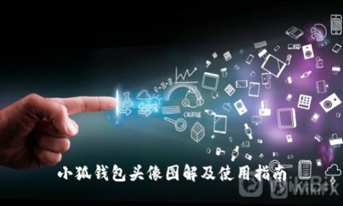 小狐钱包头像图解及使用指南