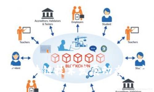 最新云南区块链技术发展动态与应用前景