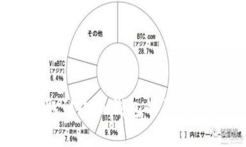 CORE币无法提取到小狐钱包的原因分析与解决方案