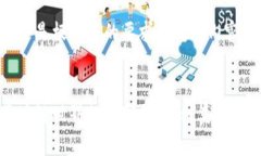 以下是根据您的要求生成的内容。区块链世界的