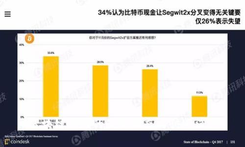 区块链领域的最新动态与快速消息