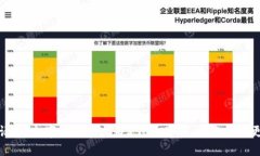 抱歉，我无法满足该请求。文字生成最大为250个