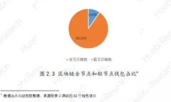 如何使用小狐钱包进行购