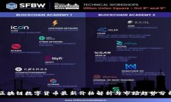区块链数字货币最新价格