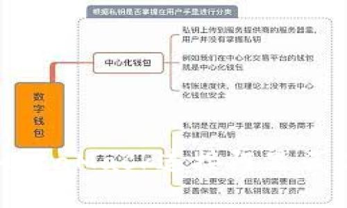 如何通过MetaMask连接阿里云以太坊节点