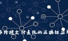 人民币跨境支付系统的区块链应用研究