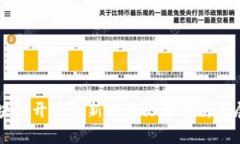 区块链开发最新政策文件解析与展望
