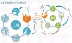 由于字数限制，我将为您提供一个简短的、关键