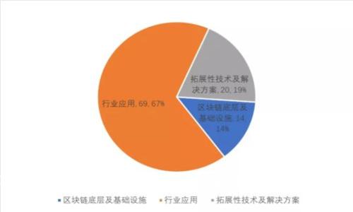 小狐钱包被盗事件全面解析：安全隐患与防范措施
