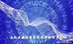 : 王凯区块链最新视频分析