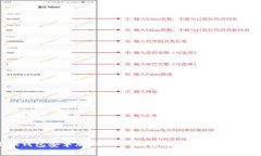 小狐钱包安卓版v5.9.1：数