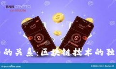 区块链与比特币的关系：