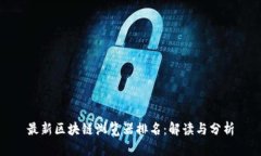 最新区块链浏览器排名：