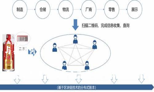 与关键词

区块链技术助力复工复产：新兴机遇与挑战