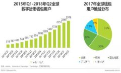 如何安全退出电脑上的小