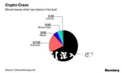 区块链币能提现吗是真的