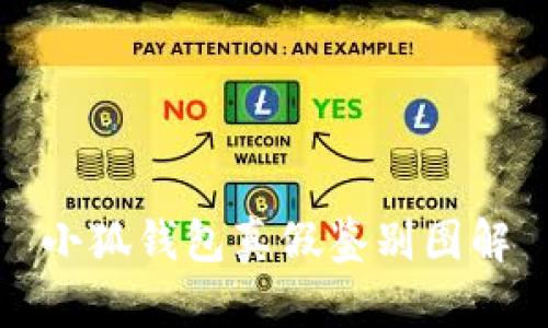 小狐钱包真假鉴别图解