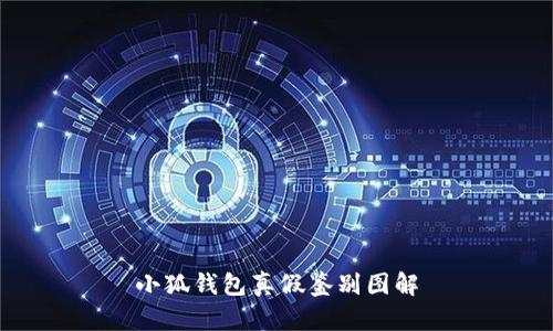 小狐钱包真假鉴别图解