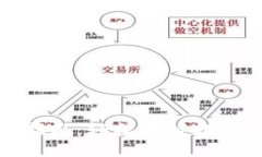 小狐钱包取币指南：轻松