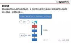 请注意，我无法为您提供