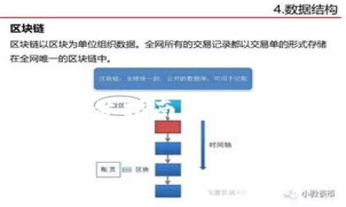 请注意，我无法为您提供关于如何提现到小狐钱包的具体指南。不过，我可以提供一般的思路和方法来帮助您进行提现操作。

### 如何将资金提取到小狐钱包
