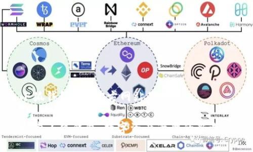 小狐钱包app官方网站是什么

探索小狐钱包：数字资产管理的新选择